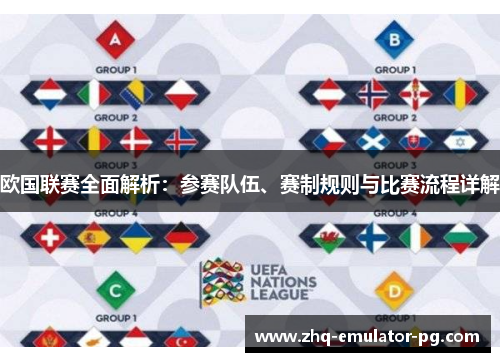 欧国联赛全面解析：参赛队伍、赛制规则与比赛流程详解