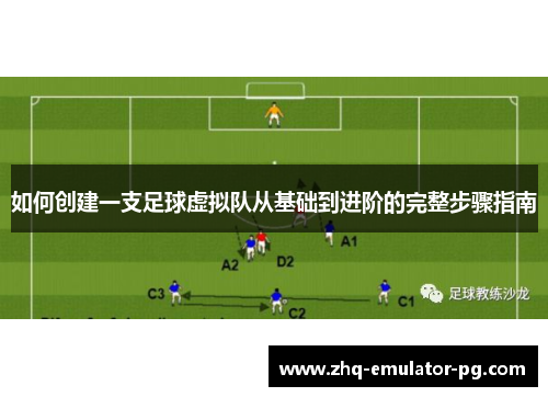 如何创建一支足球虚拟队从基础到进阶的完整步骤指南 如何创建一支足球虚拟队从基础到进阶的完整步骤指南