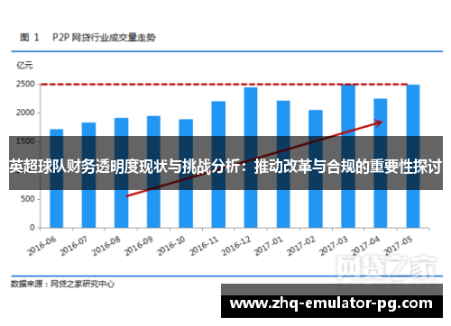 英超球队财务透明度现状与挑战分析：推动改革与合规的重要性探讨