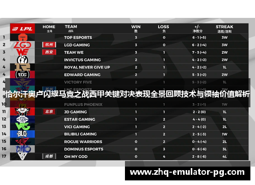 恰尔汗奥卢闪耀马竞之战西甲关键对决表现全景回顾技术与领袖价值解析
