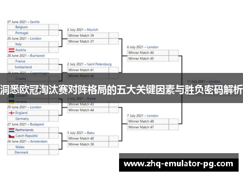 洞悉欧冠淘汰赛对阵格局的五大关键因素与胜负密码解析