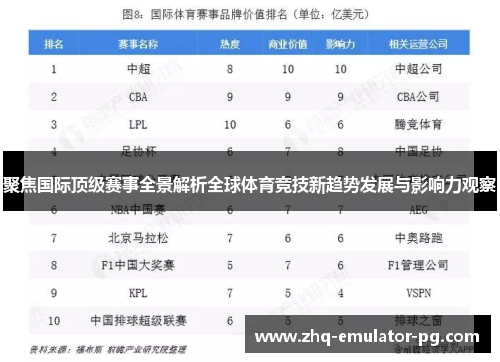 聚焦国际顶级赛事全景解析全球体育竞技新趋势发展与影响力观察 聚焦国际顶级赛事全景解析全球体育竞技新趋势发展与影响力观察
