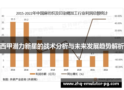 西甲潜力新星的战术分析与未来发展趋势解析