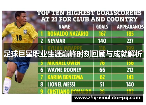 足球巨星职业生涯巅峰时刻回顾与成就解析