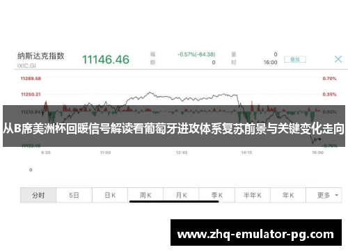 从B席美洲杯回暖信号解读看葡萄牙进攻体系复苏前景与关键变化走向