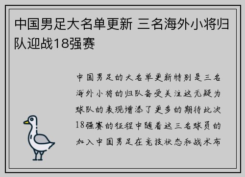中国男足大名单更新 三名海外小将归队迎战18强赛 中国男足大名单更新 三名海外小将归队迎战18强赛